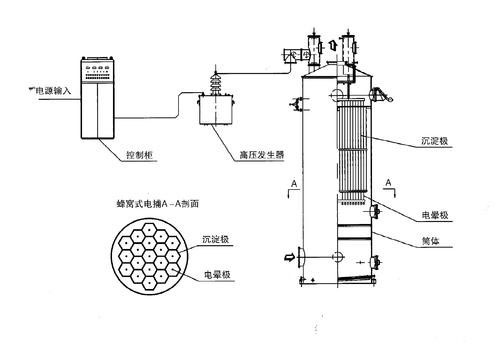 設備內部圖.jpg